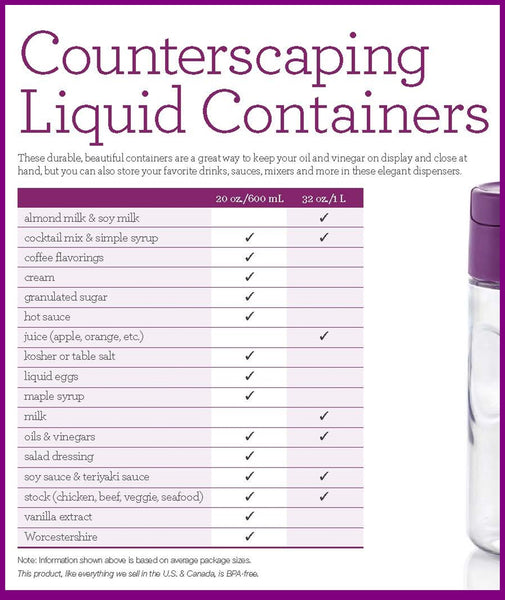TUPPERWARE 1 COUNTERSCAPING LIQUID SQUEEZE 850 mL BOTTLE CONTAINER w/ 1-TOUCH BLACK SEAL